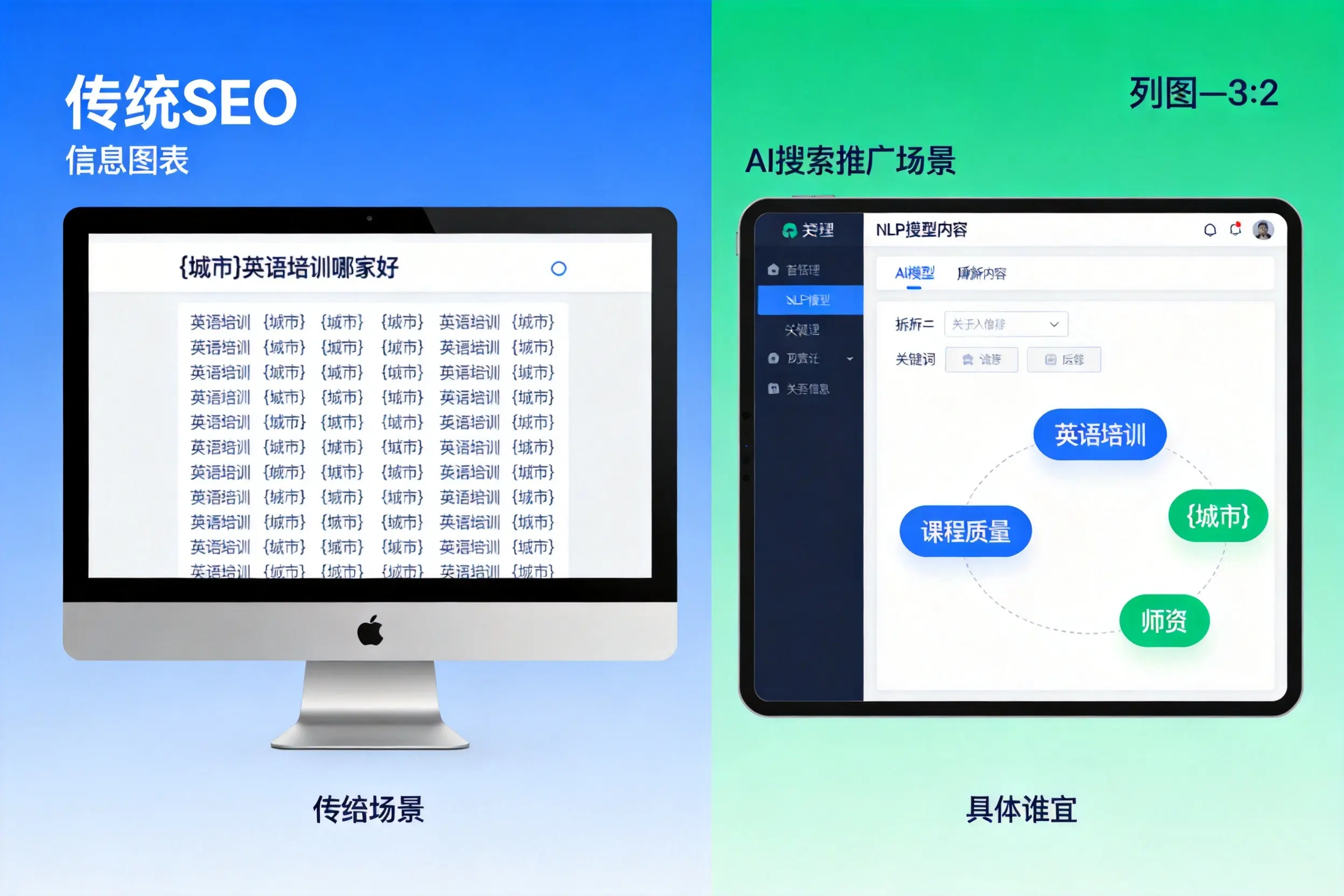 AI搜索推广和传统SEO有何区别？保定企业选型指南