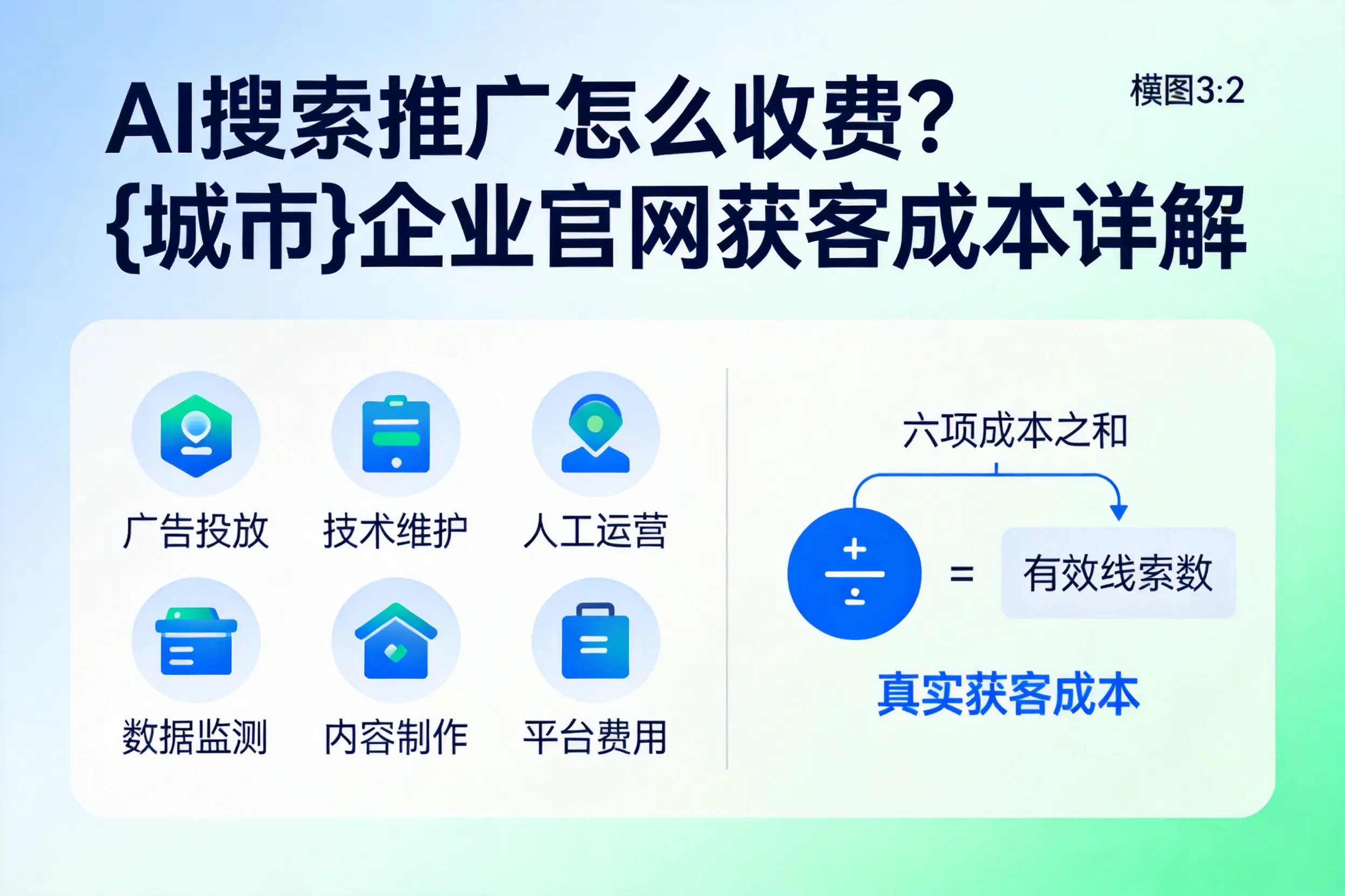 AI搜索推广怎么收费？保定企业官网获客成本详解
