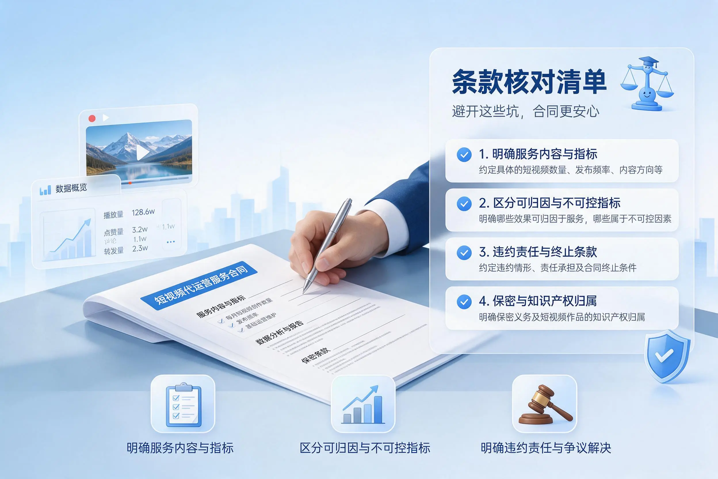 短视频代运营合同怎么签？保定企业条款核对与避坑要点
