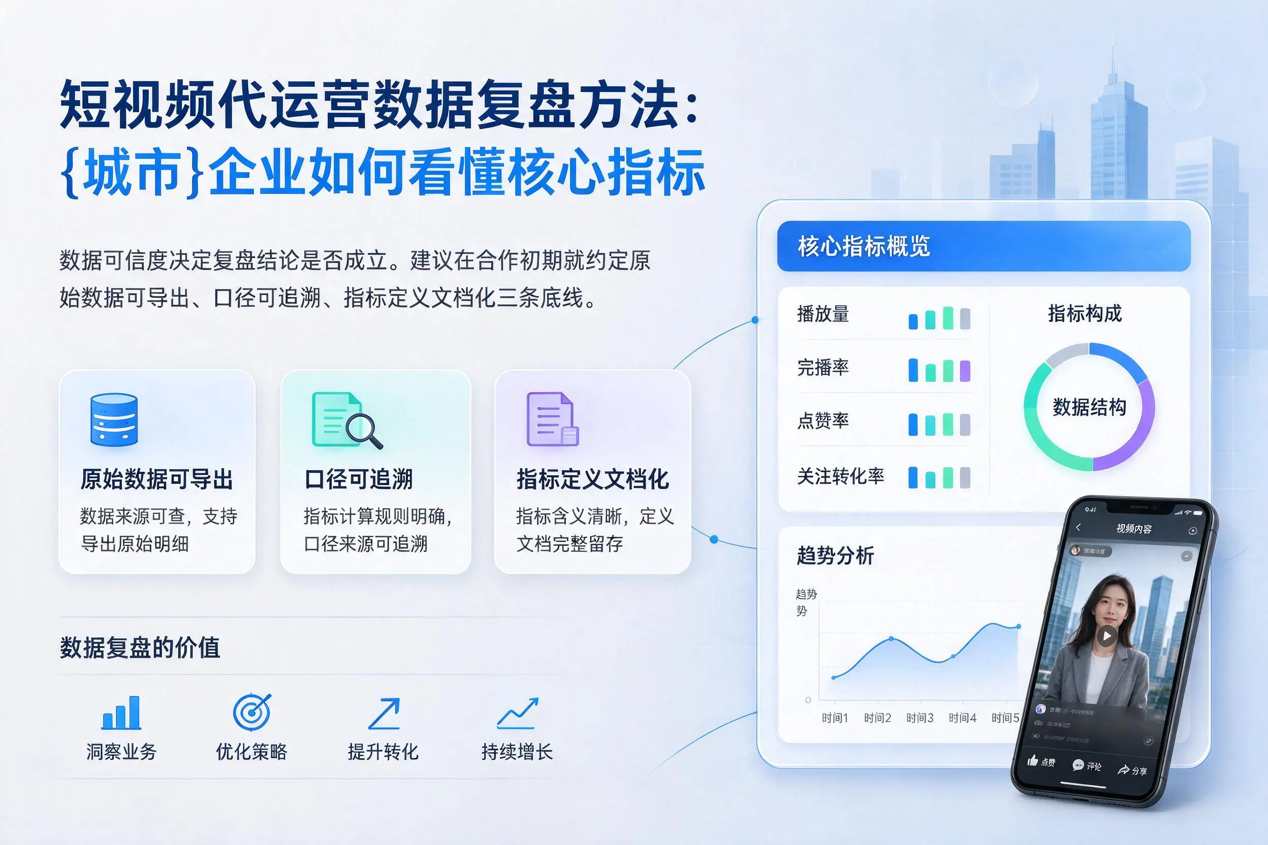 短视频代运营数据复盘方法：保定企业如何看懂核心指标