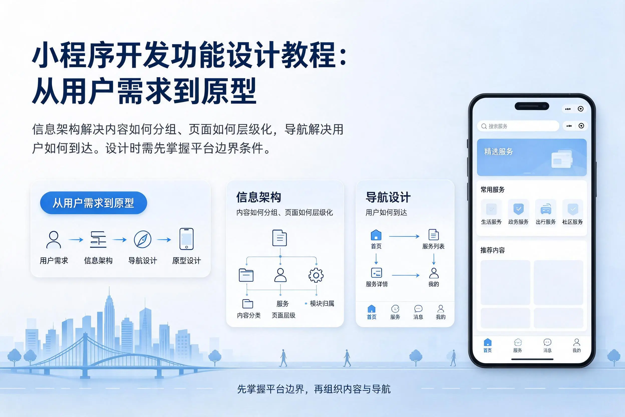 保定小程序开发功能设计教程：从用户需求到原型