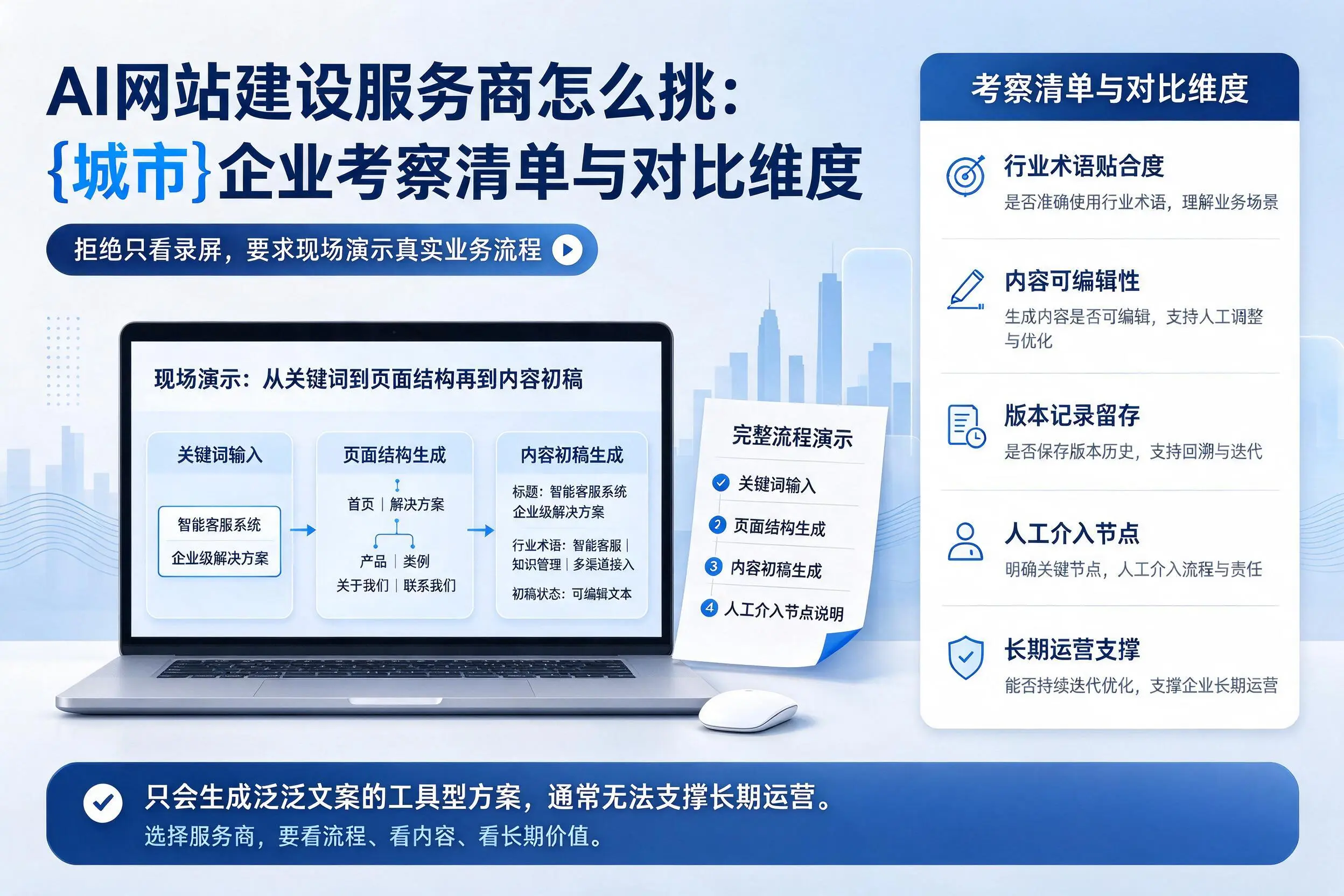 AI网站建设服务商怎么挑:保定企业考察清单与对比维度
