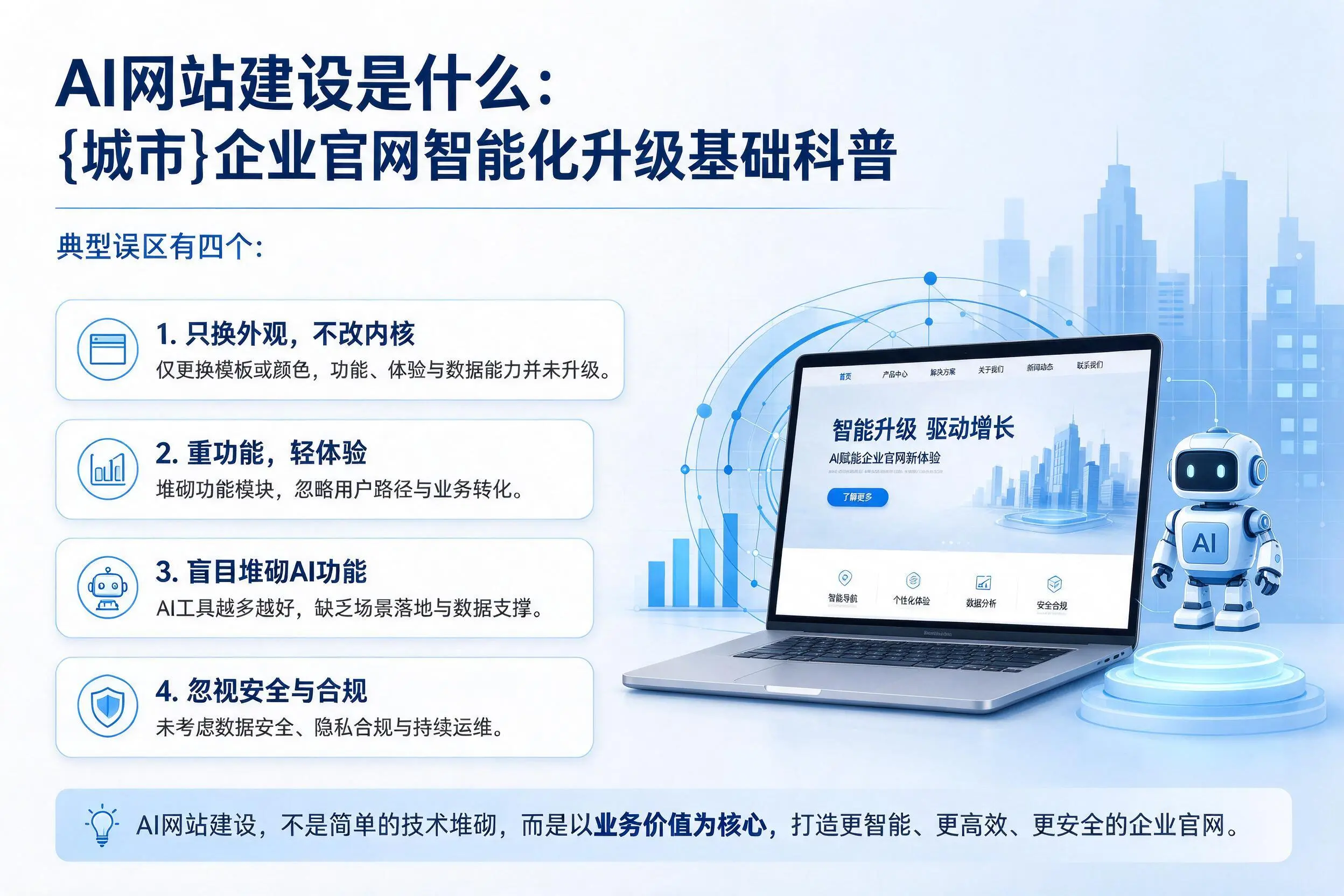 AI网站建设是什么:保定企业官网智能化升级基础科普