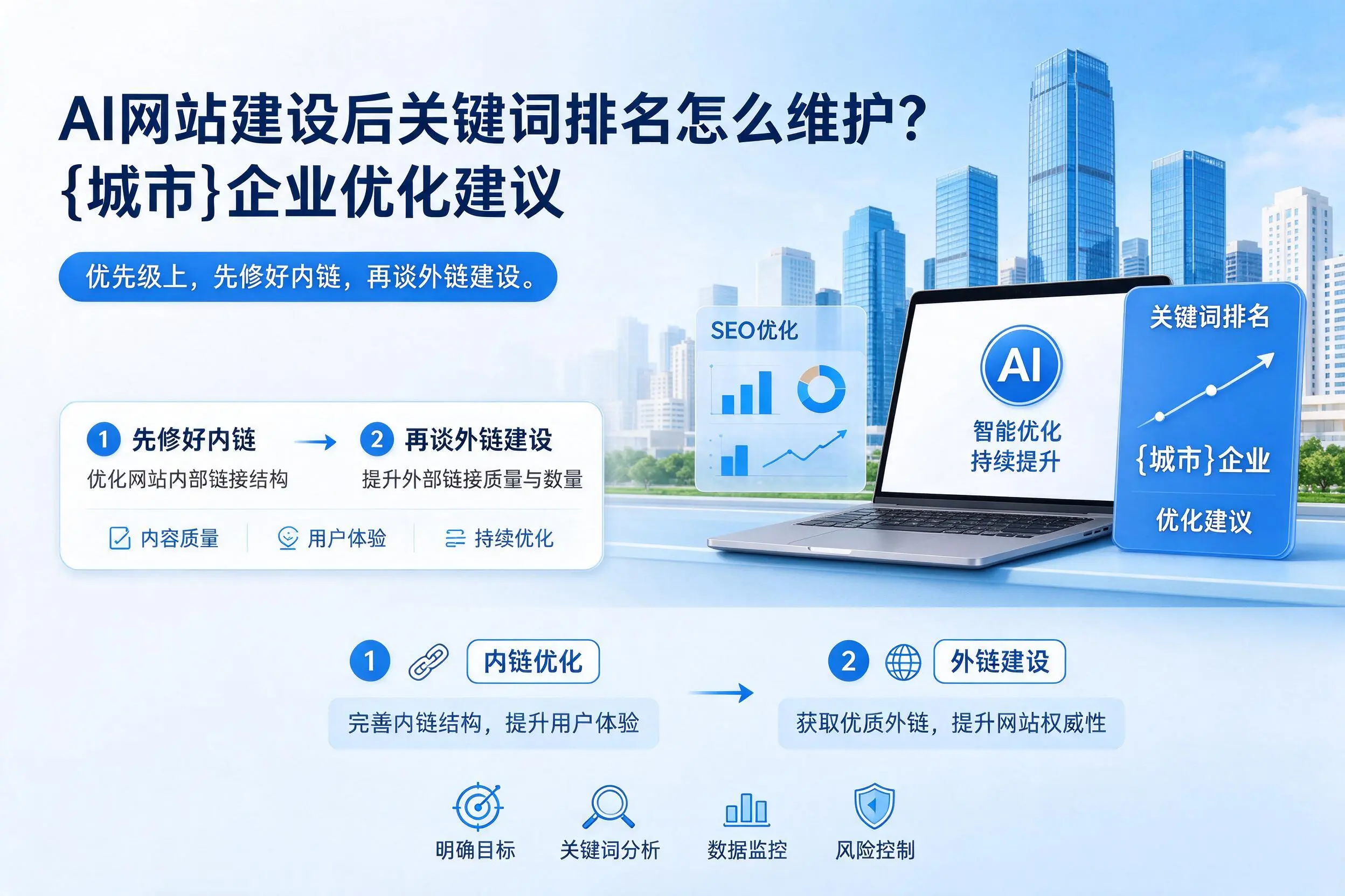 AI网站建设后关键词排名怎么维护？保定企业优化建议